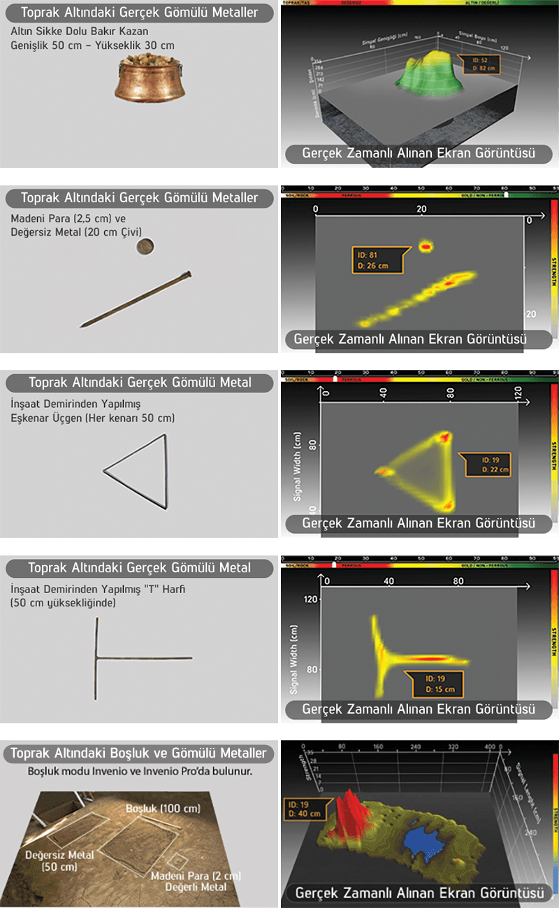 invenio-gomulu-metal-tablosu